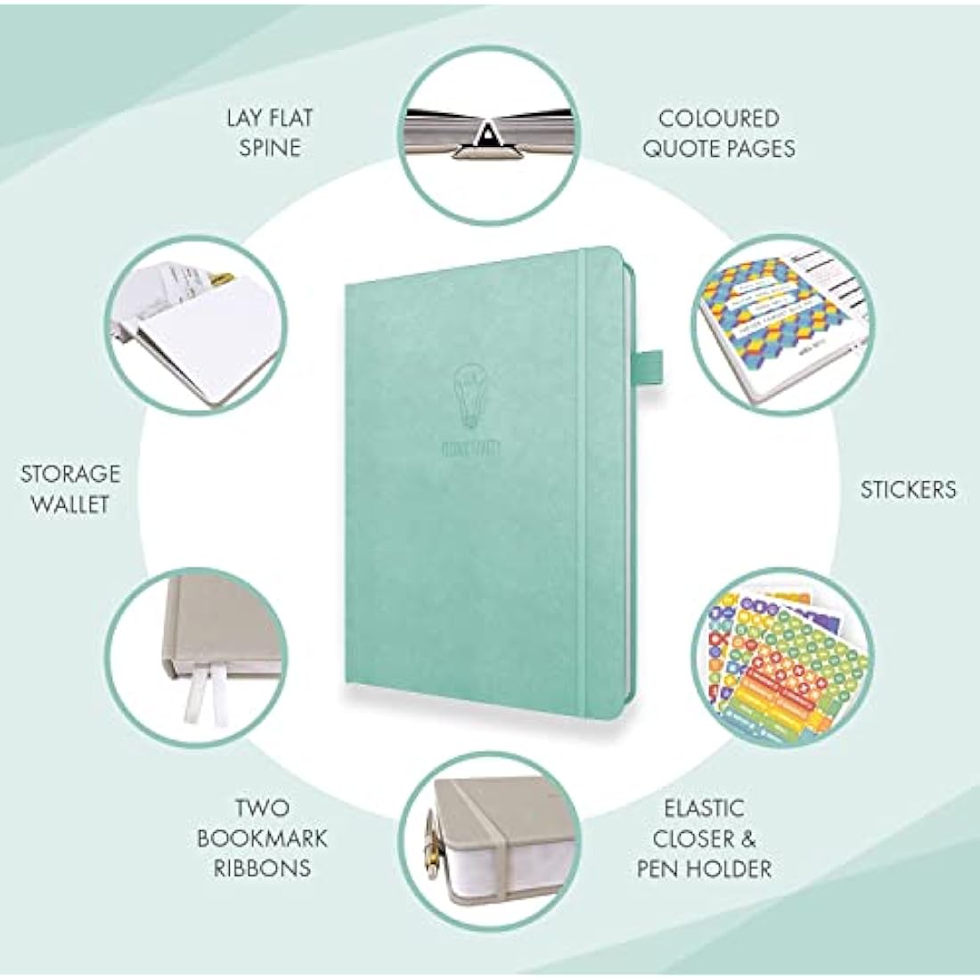 LUX Productivity Classic Undated Weekly Planner – Duck Egg Blue PU Leather
