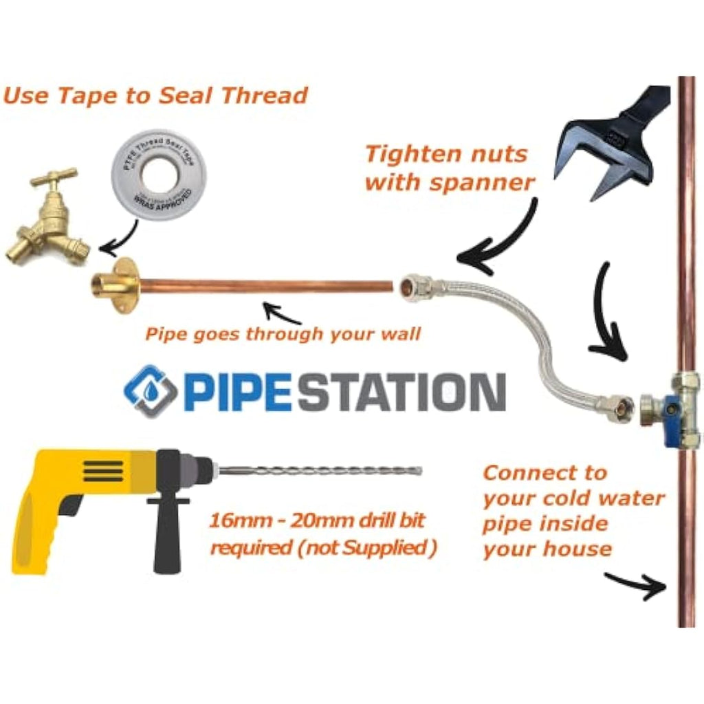 Pipestation Garden Outside Tap Kit – Complete Hose Fitting Set with Wallplate