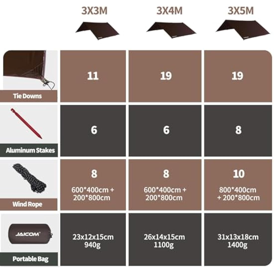 JAICOM Waterproof Camping Tarp | 3x5m PU3000mm UV Shelter - Brown
