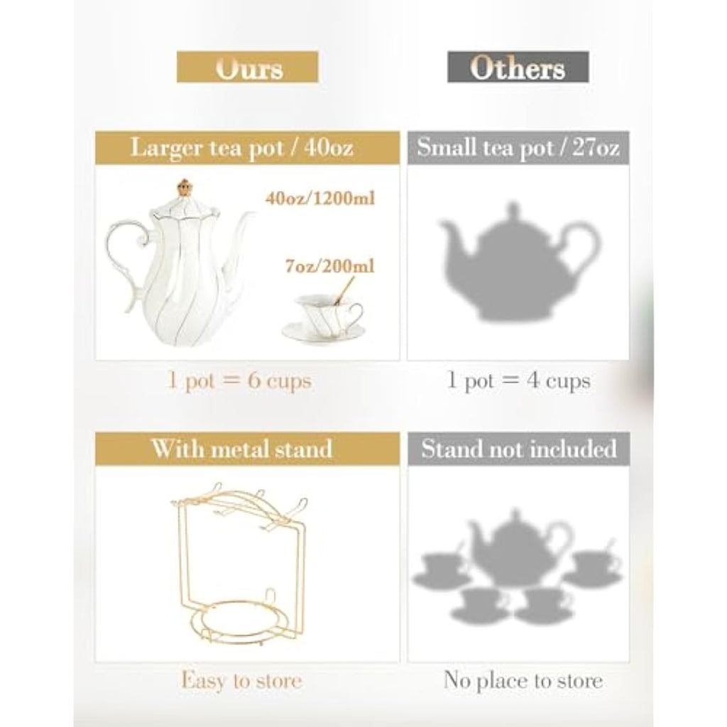 DUJUST 22-Piece White Porcelain Tea Set | Luxury British Style with Stand