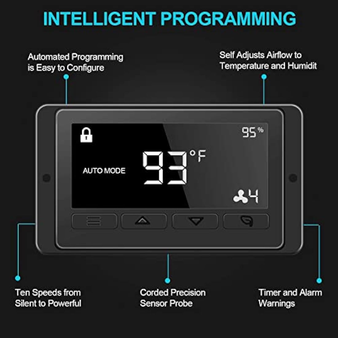 Aygrochy 6” Inline Duct Fan with Smart Temperature Humidity Controller