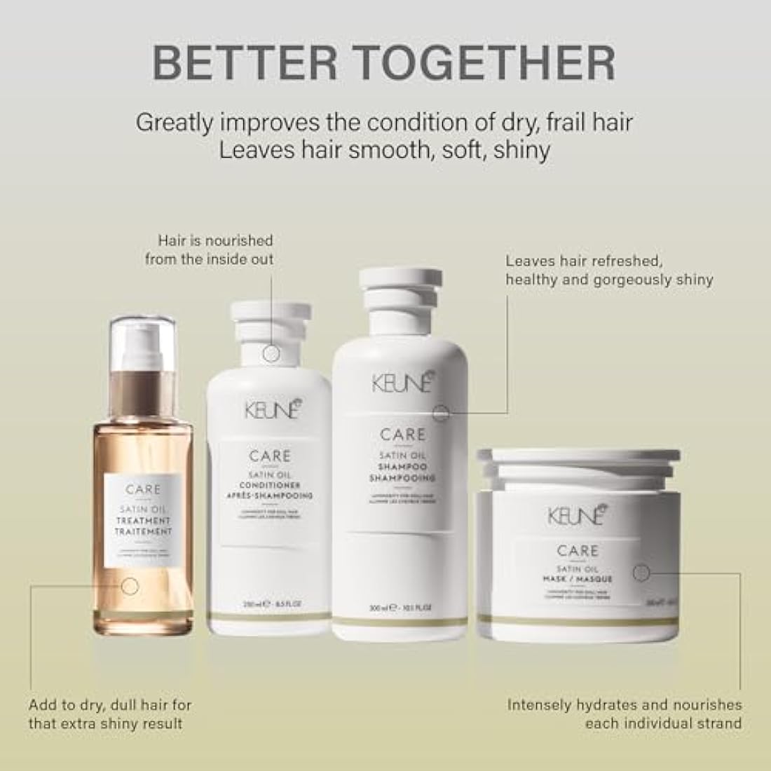 Keune Care Satin Oil Treatment | Illuminating Hair Oil for Dull Hair - 95ml