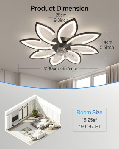YUNLONG 35.4" Flower Flush Mount Ceiling Fan with Dimmable LED Light
