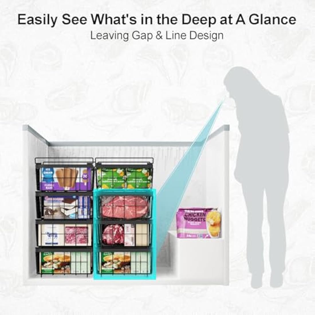 iSPECLE Chest Freezer Baskets | 4 Pack Expandable Wire Organizers