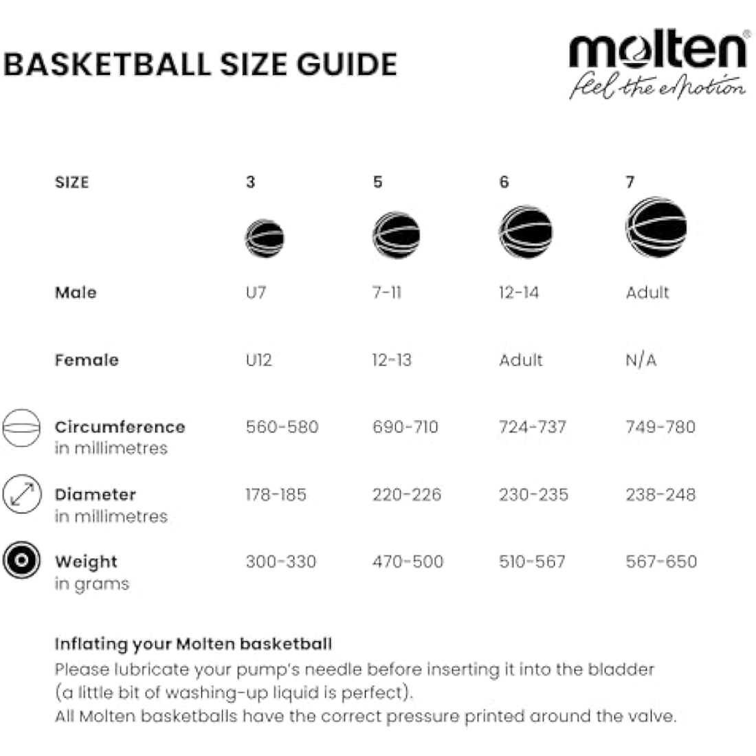 Molten BG5000 FIBA Official Game Basketball – Premium Real Leather Indoor