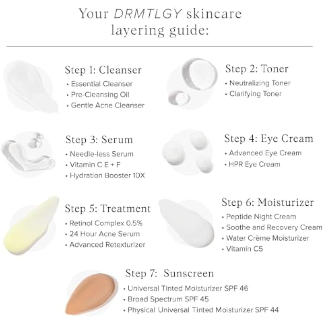 DRMTLGY HPR Retinoid Eye Cream – Anti-Aging Under Eye Treatment, 0.5oz