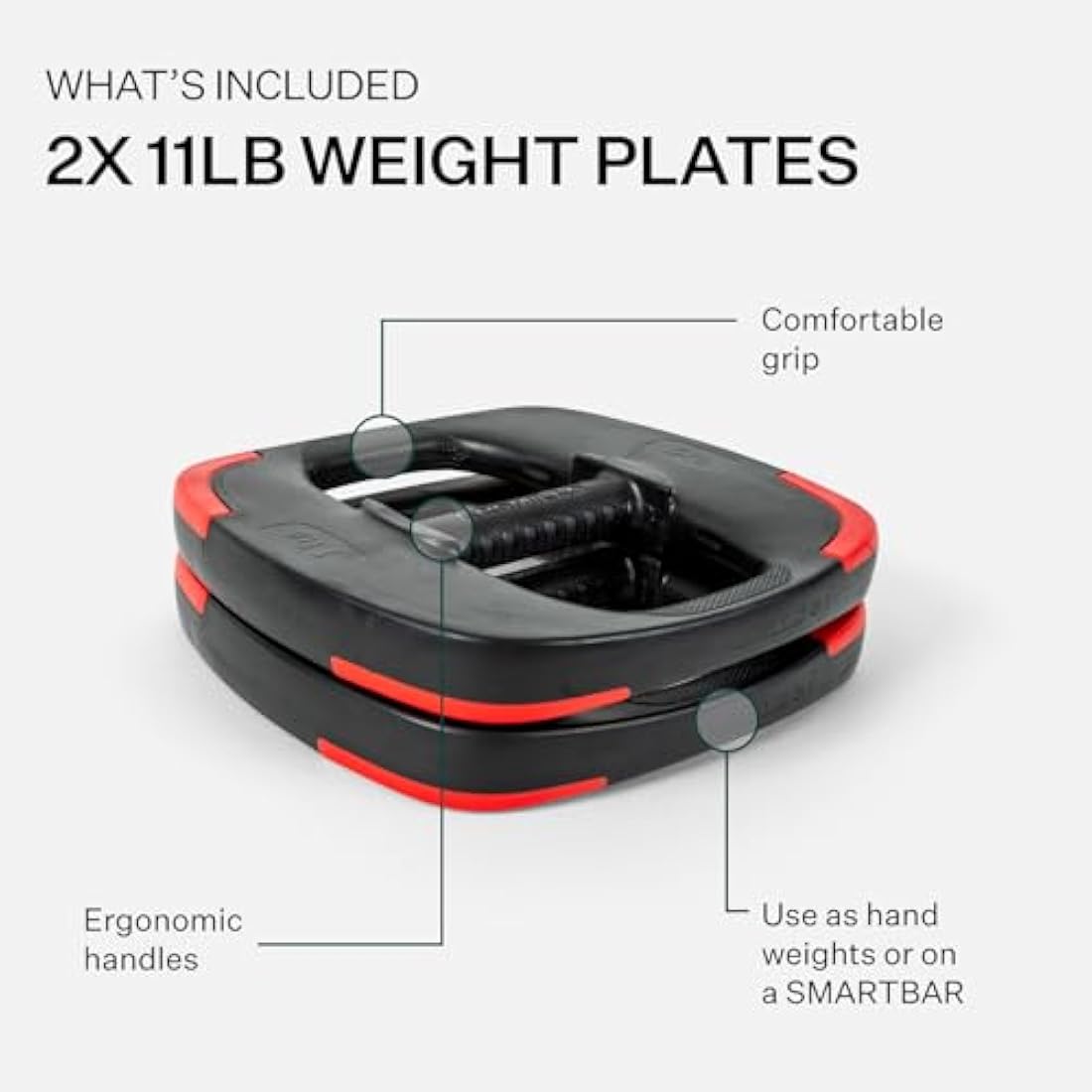 Les Mills Weight Plates – Ergonomic 2.2lb Cast Iron Hand Weights (Pair)