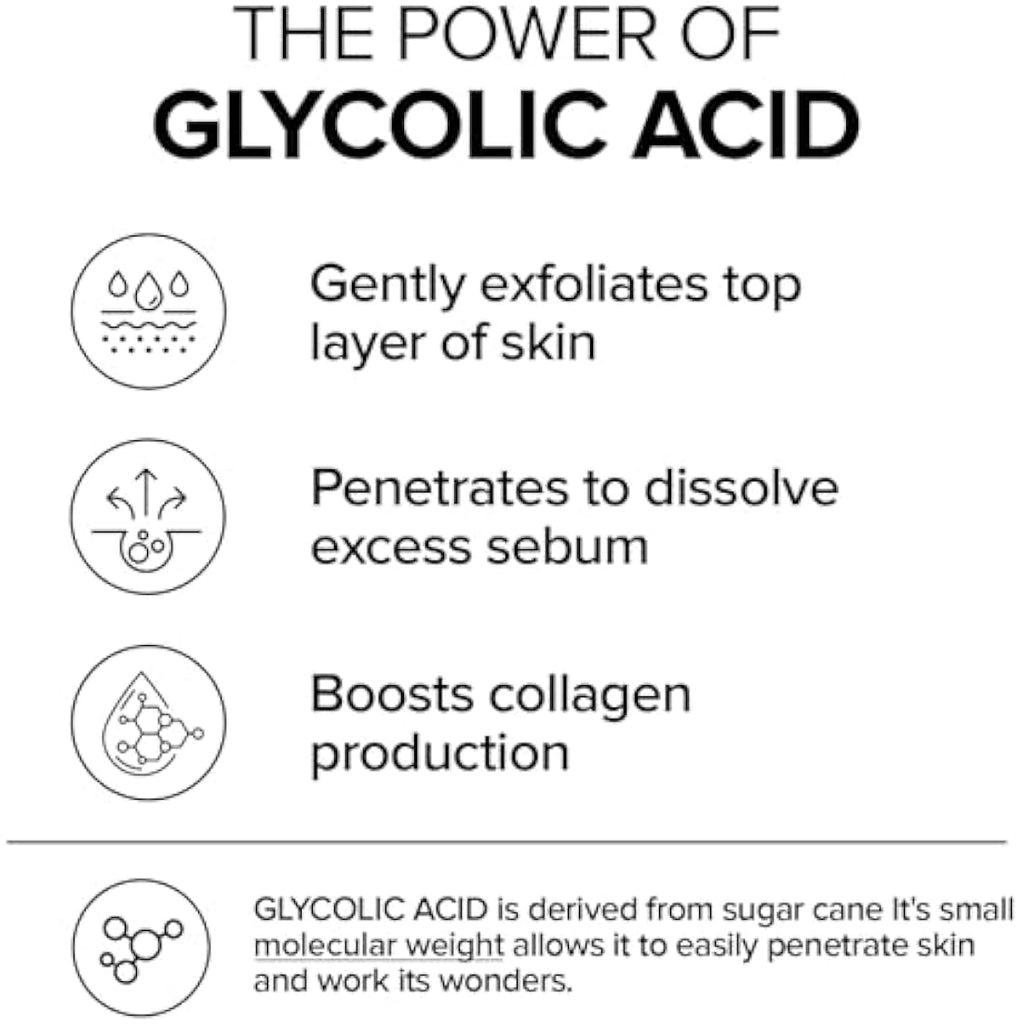 Glycolic Acid 15% Anti-Wrinkle Cream with Green Tea Extract
