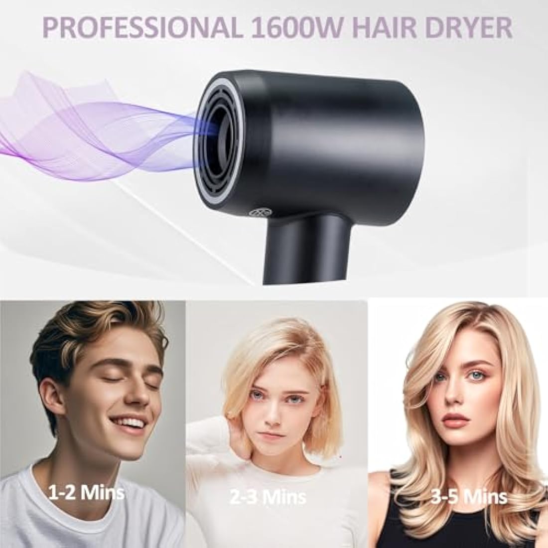 ZCYLPT Ionic Hair Dryer – 1600W High Speed Brushless Motor Travel Dryer