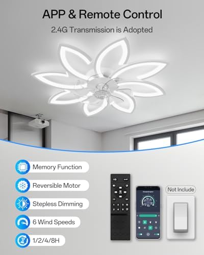 YUNLONG 35.4" Flush Mount Ceiling Fan with Light | Dimmable LED DC Motor