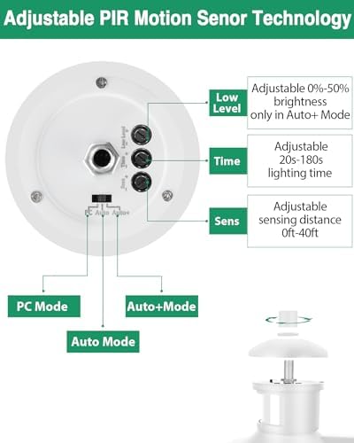 Lamomo Motion Sensor Outdoor Wall Light – Dusk to Dawn Security Sconce