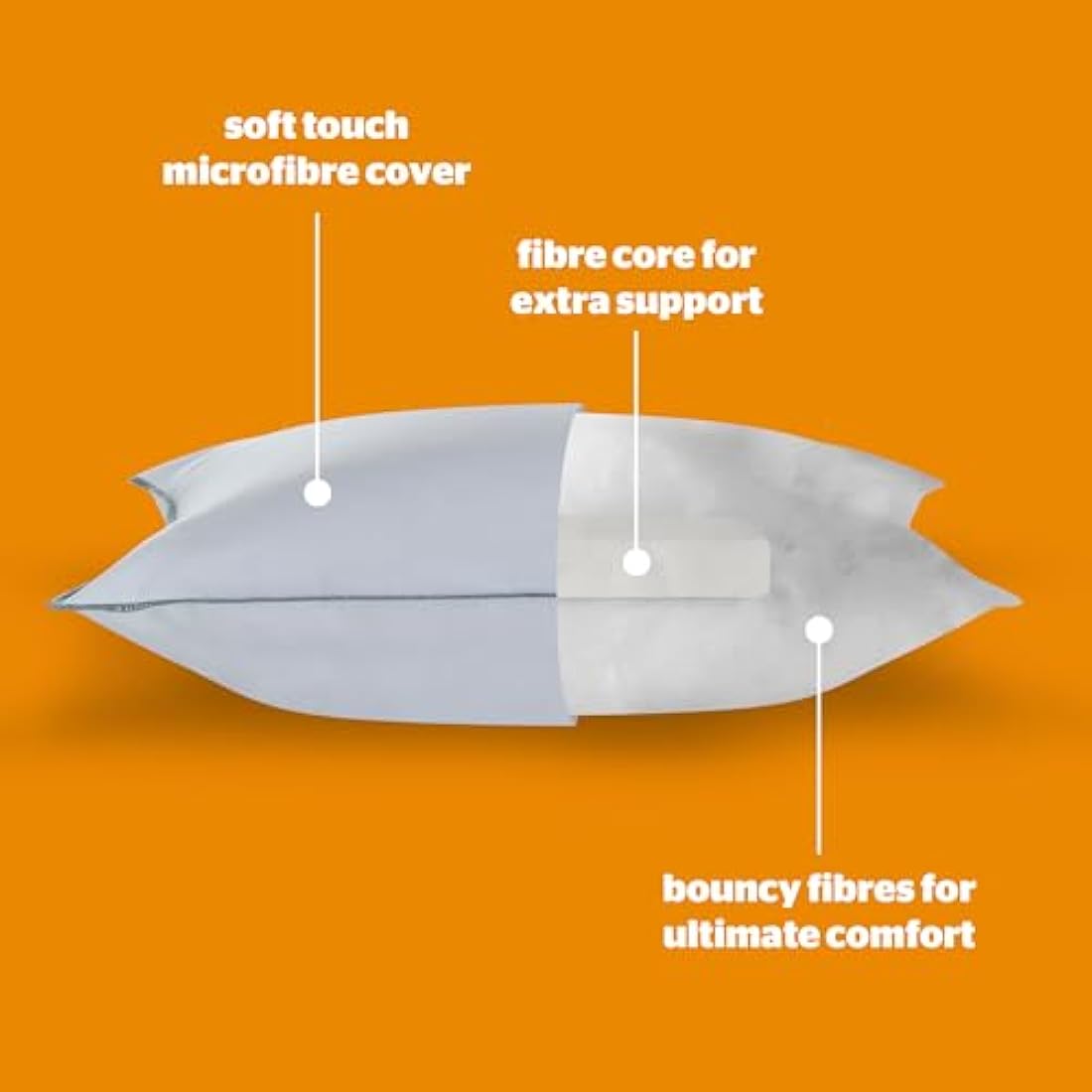 Silentnight Firm Support Orthopaedic Pillows - Side Sleeper 2 Pack