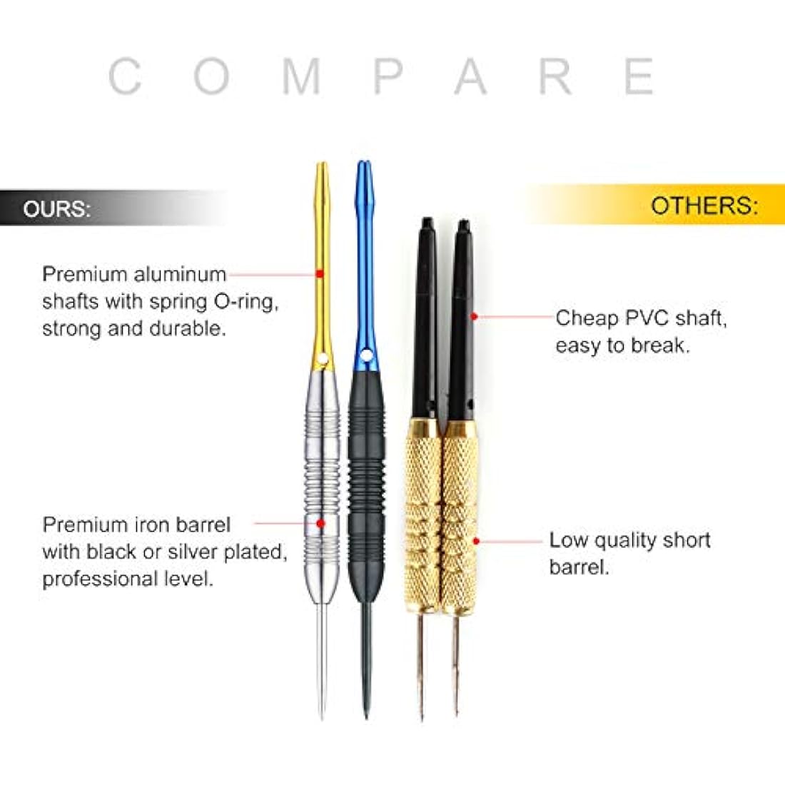 Centaur 12 Pack Steel Tip Darts - 22g Professional Metal Dart Set