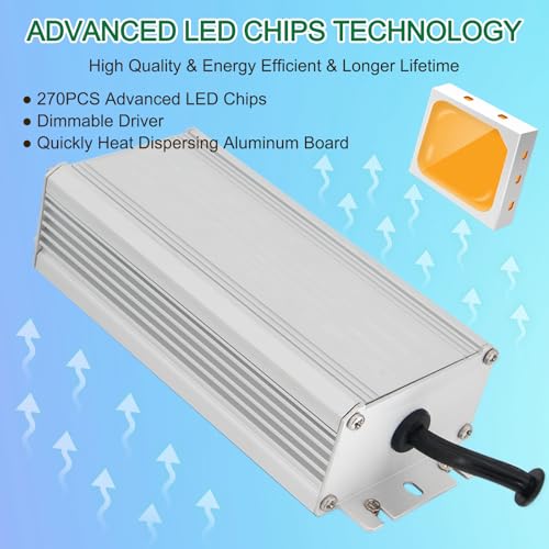 GERYLOVE SP1500 LED Grow Light | Full Spectrum Dimmable 150W Plant Lamp