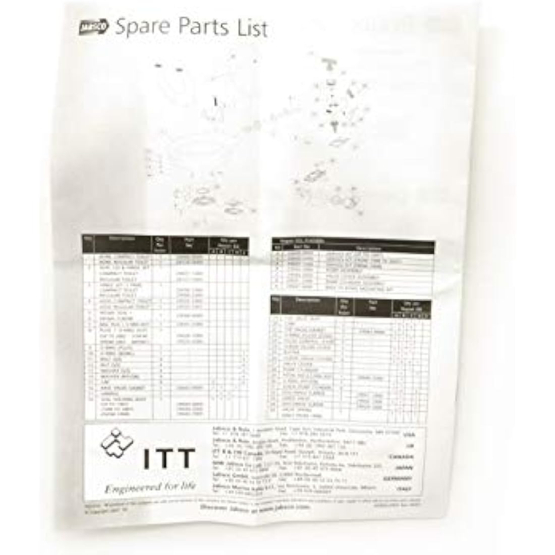 Jabsco Twist N Lock Marine Manual Toilet Service Kit for 29090-0