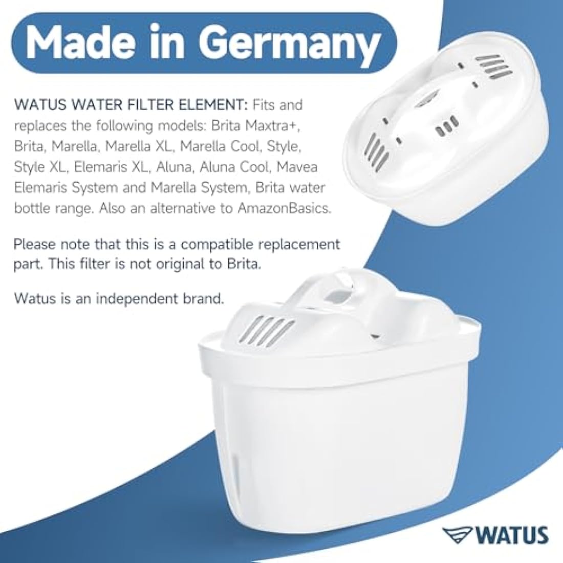 Watus Water Filter Cartridges | Brita Maxtra Pro Compatible | 12 Pack