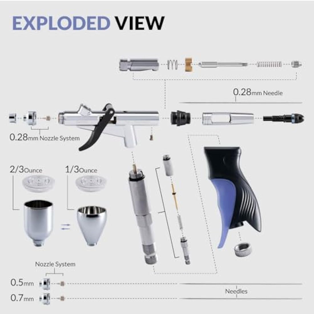 Gaahleri Ace Series Airbrush Kit | 3 Needle Sizes & Mirror Paint Cups