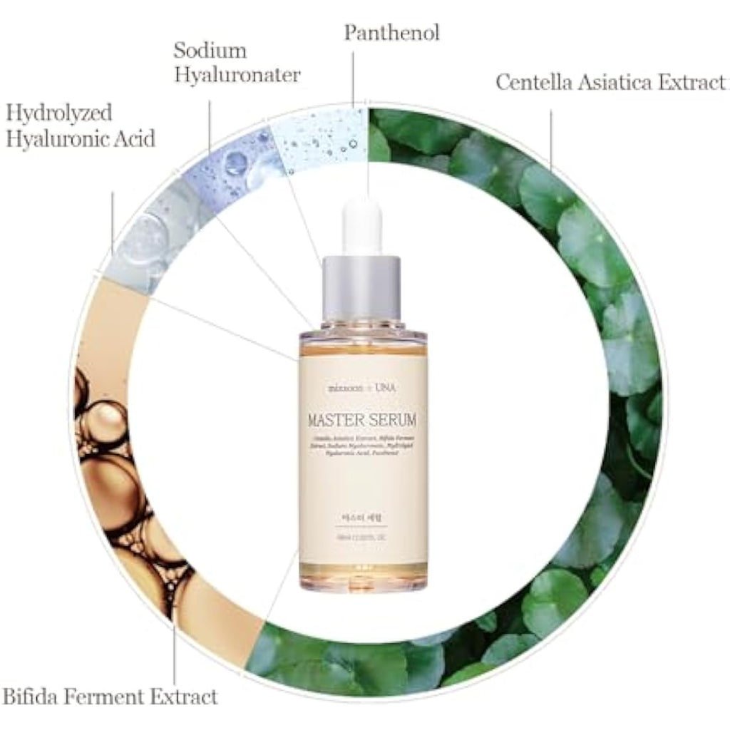 mixsoon Master Serum - Hydrating Barrier Repair with Centella & Bifida