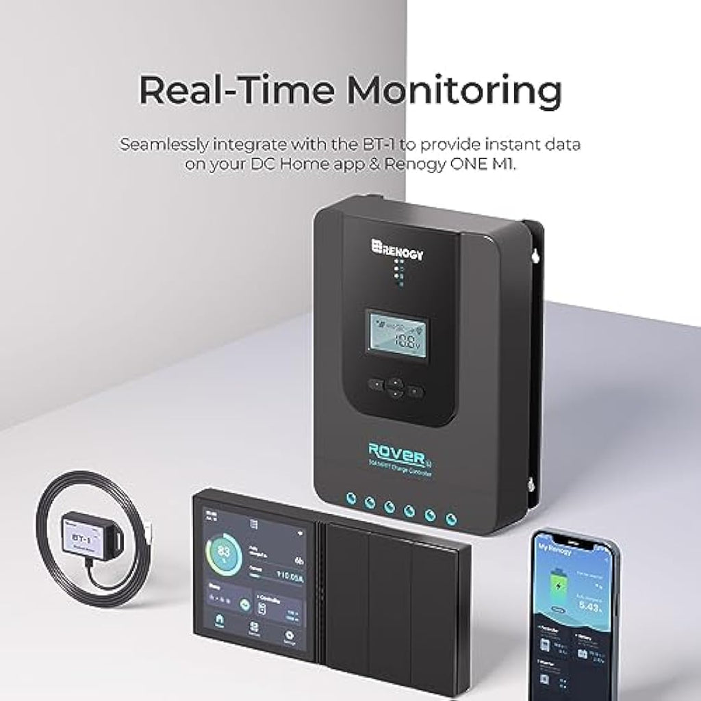 Renogy 20A MPPT Solar Charge Controller | 12V/24V LCD Display Regulator