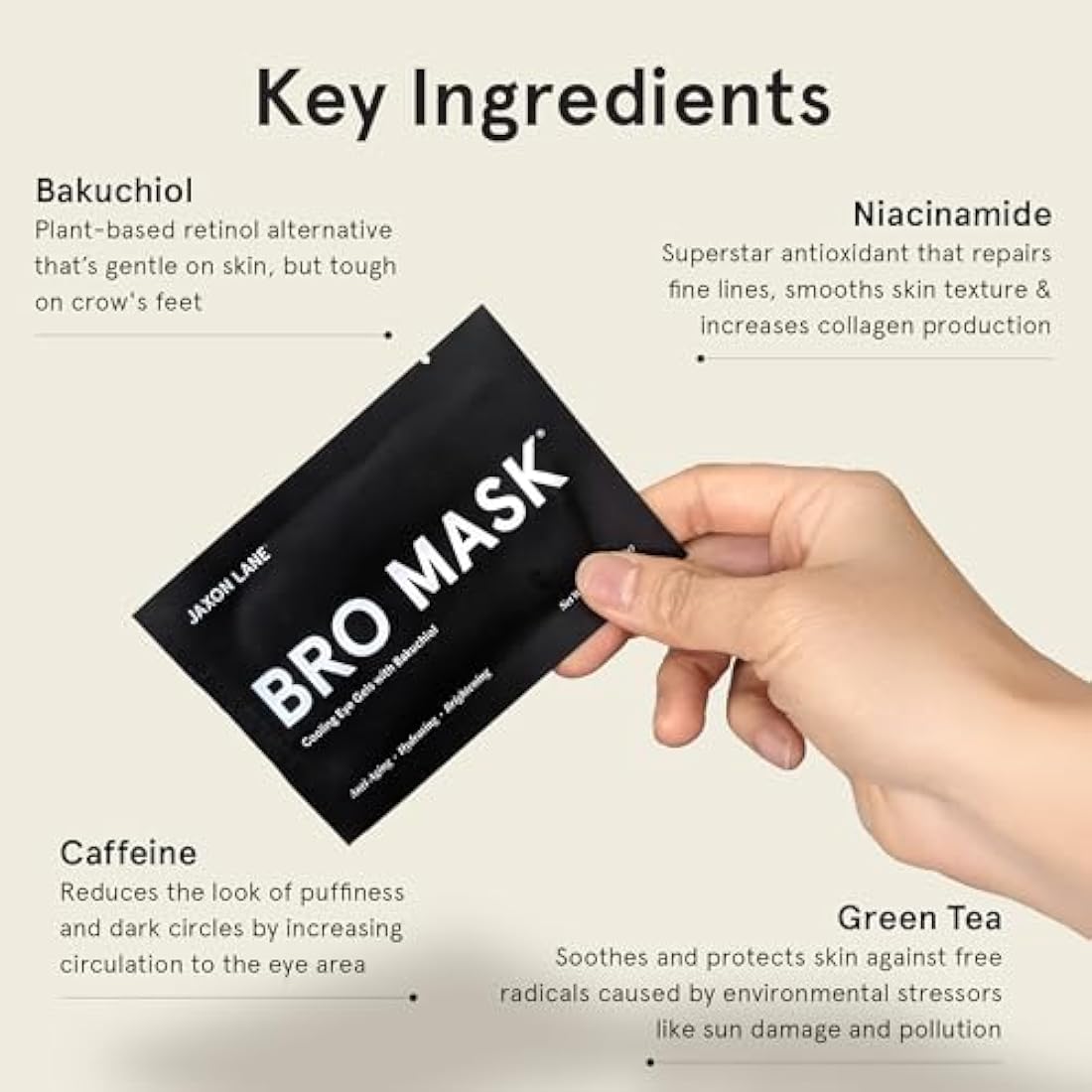 Jaxon Lane Bro Mask Under Eye Patches for Men - Cooling Hydrogel (6 Pairs)