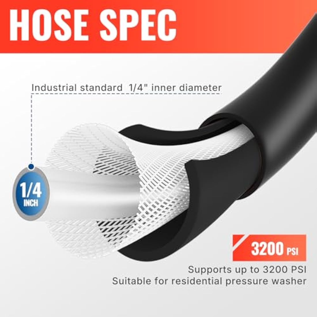 YAMATIC M22 Pressure Washer Hose | 25FT Kink Resistant 3200 PSI Replacement