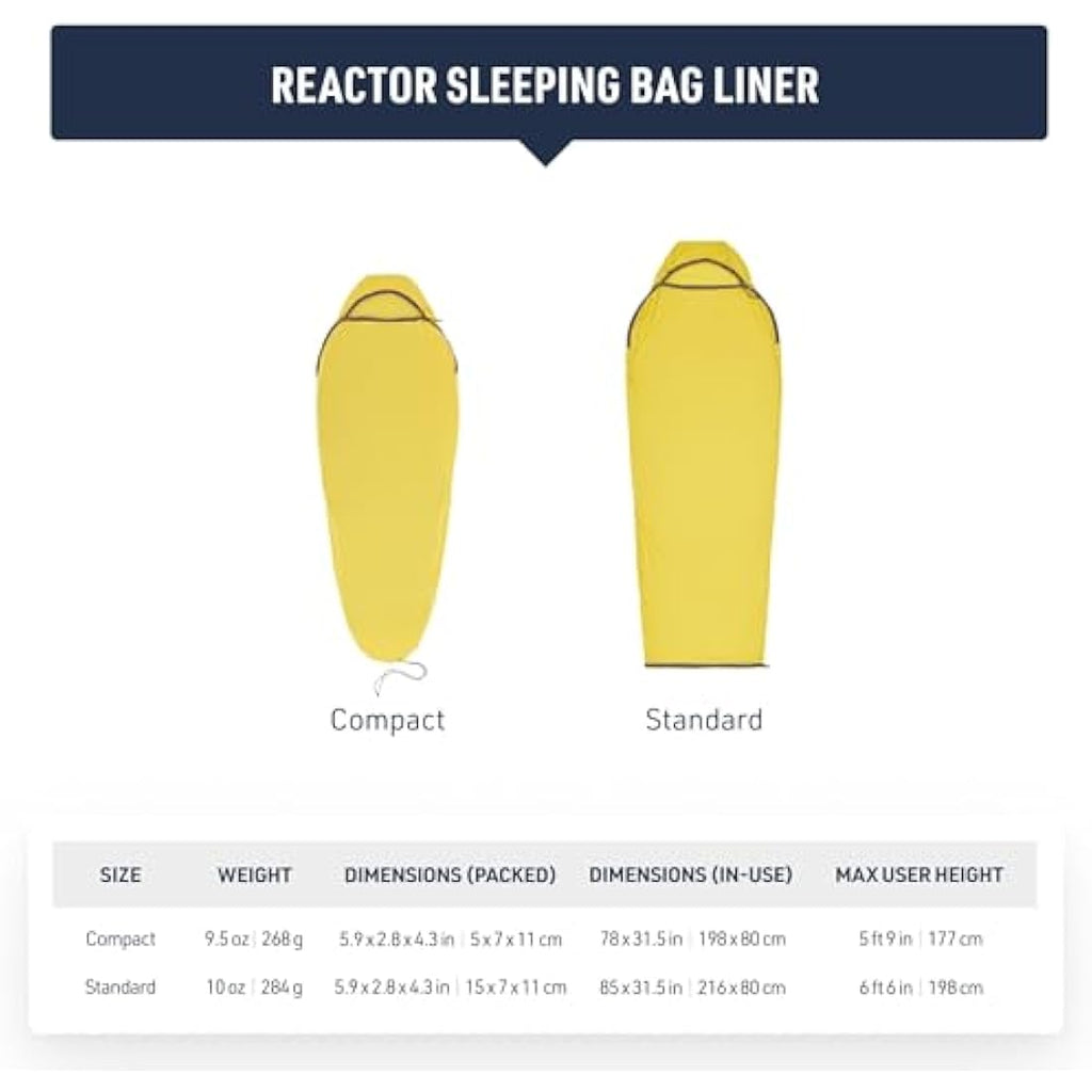 Sea to Summit Reactor Thermal Mummy Sleeping Bag Liner – Thermolite