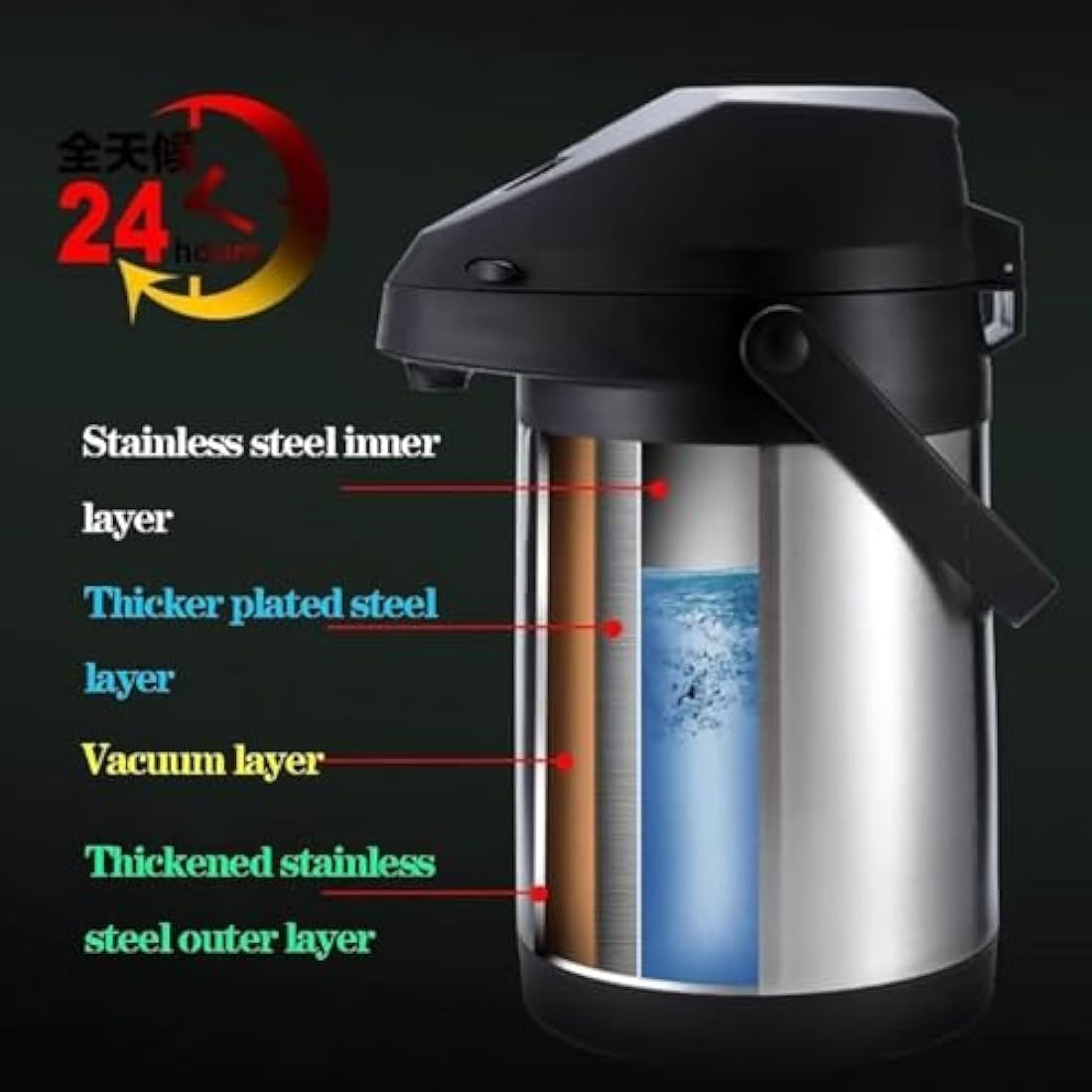 SAUNUOWL 4L Airpot Coffee Dispenser – Insulated Stainless Steel Carafe