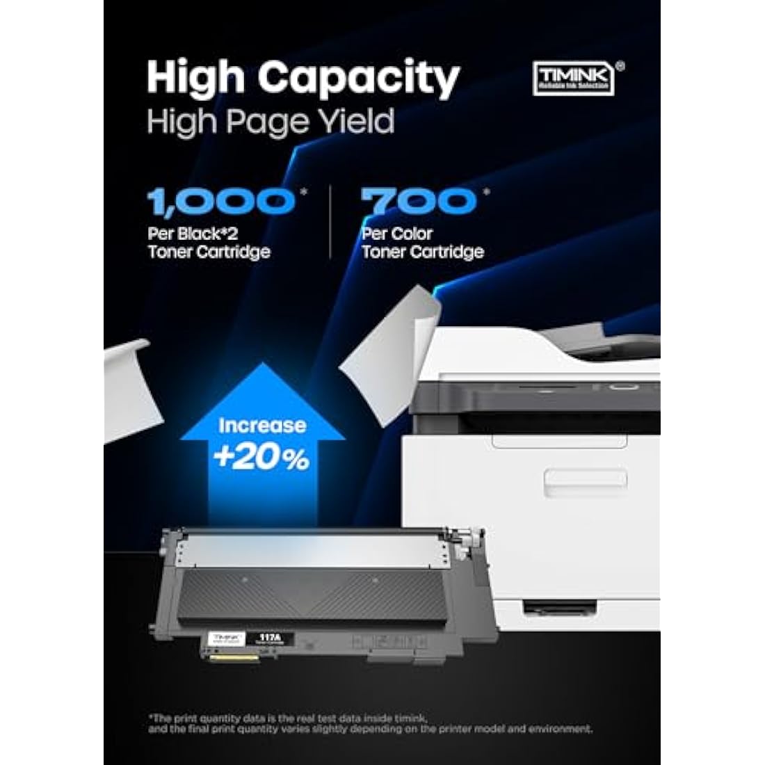 Timink 117A Toner Cartridges for HP Color Laser 150nw 179fnw - 5-Pack