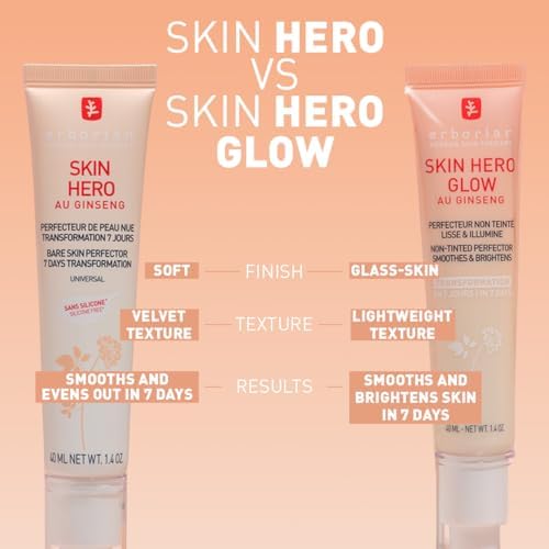 Erborian Skin Hero | White Ginseng & Hyaluronic Acid Face Care