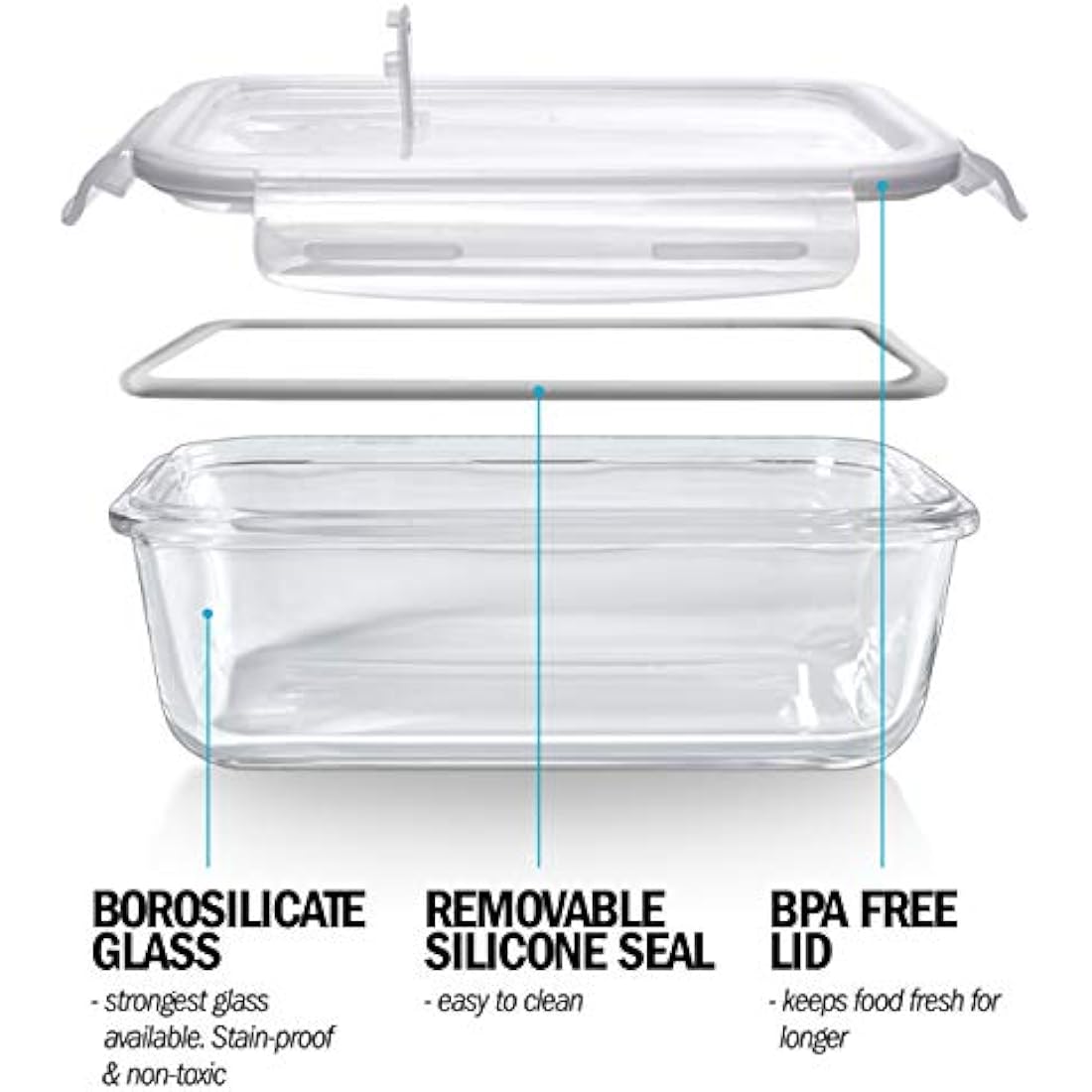 Igluu Glass Meal Prep Containers - 5 Pack 840ml Oven Safe Borosilicate