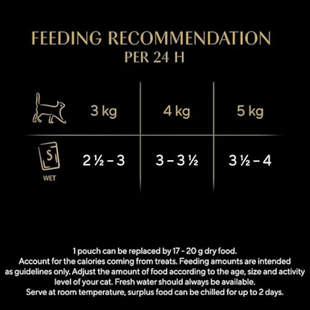 Sheba Wet Cat Food Slices in Gravy - Poultry Selection 120x85g