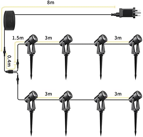 Svater 92ft LED Landscape Lights – IP65 Waterproof Garden Spotlights