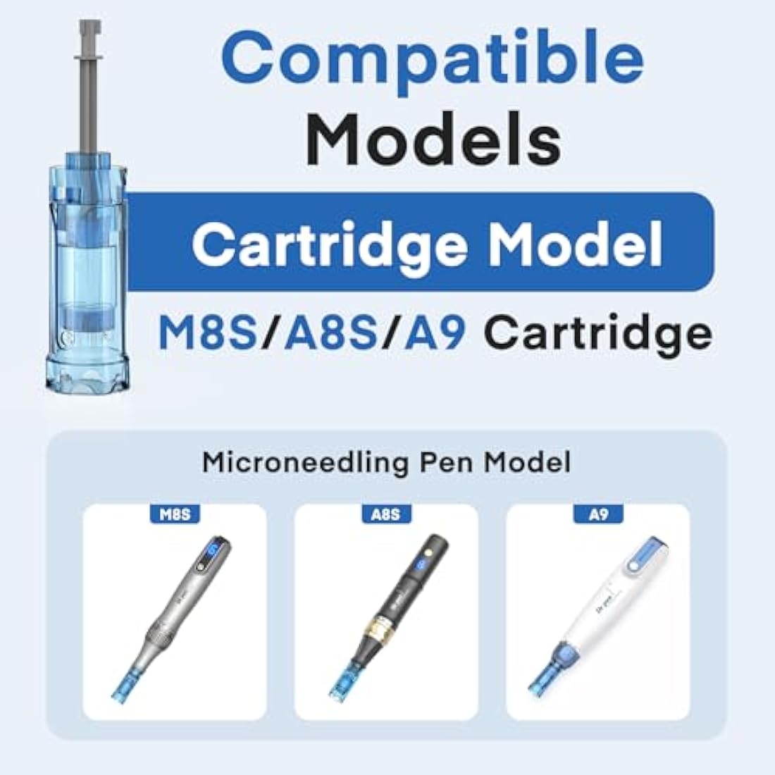 Dr. Pen M8S Replacement Cartridges - 12 Pin Microneedling Needles, 20 Pcs