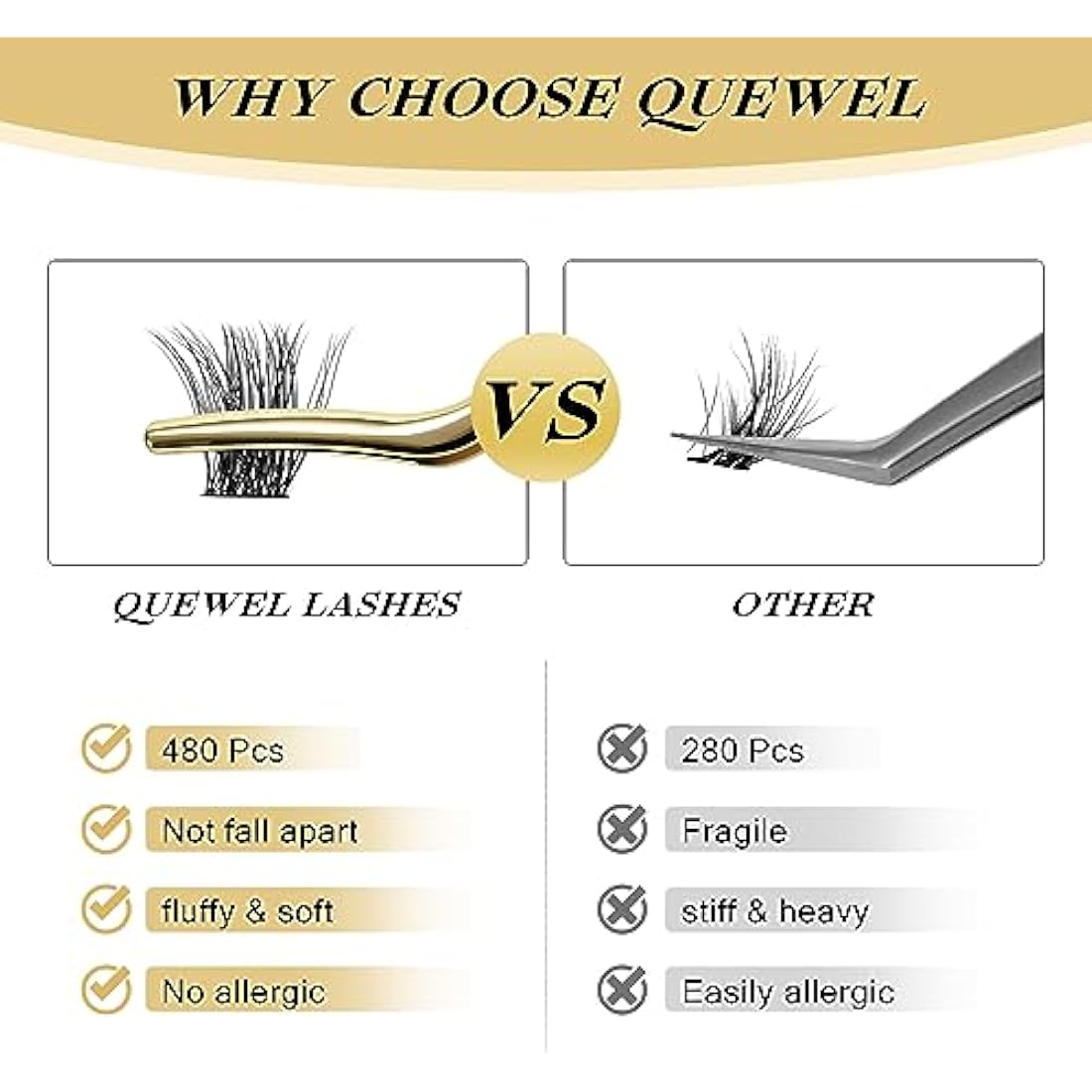 QUEWEL Cluster Lashes – 480 Pcs D Curl DIY Individual Lash Extensions