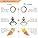 Wirefy Heat Shrink Wire Connectors Kit - Marine Grade - 1080 PCS