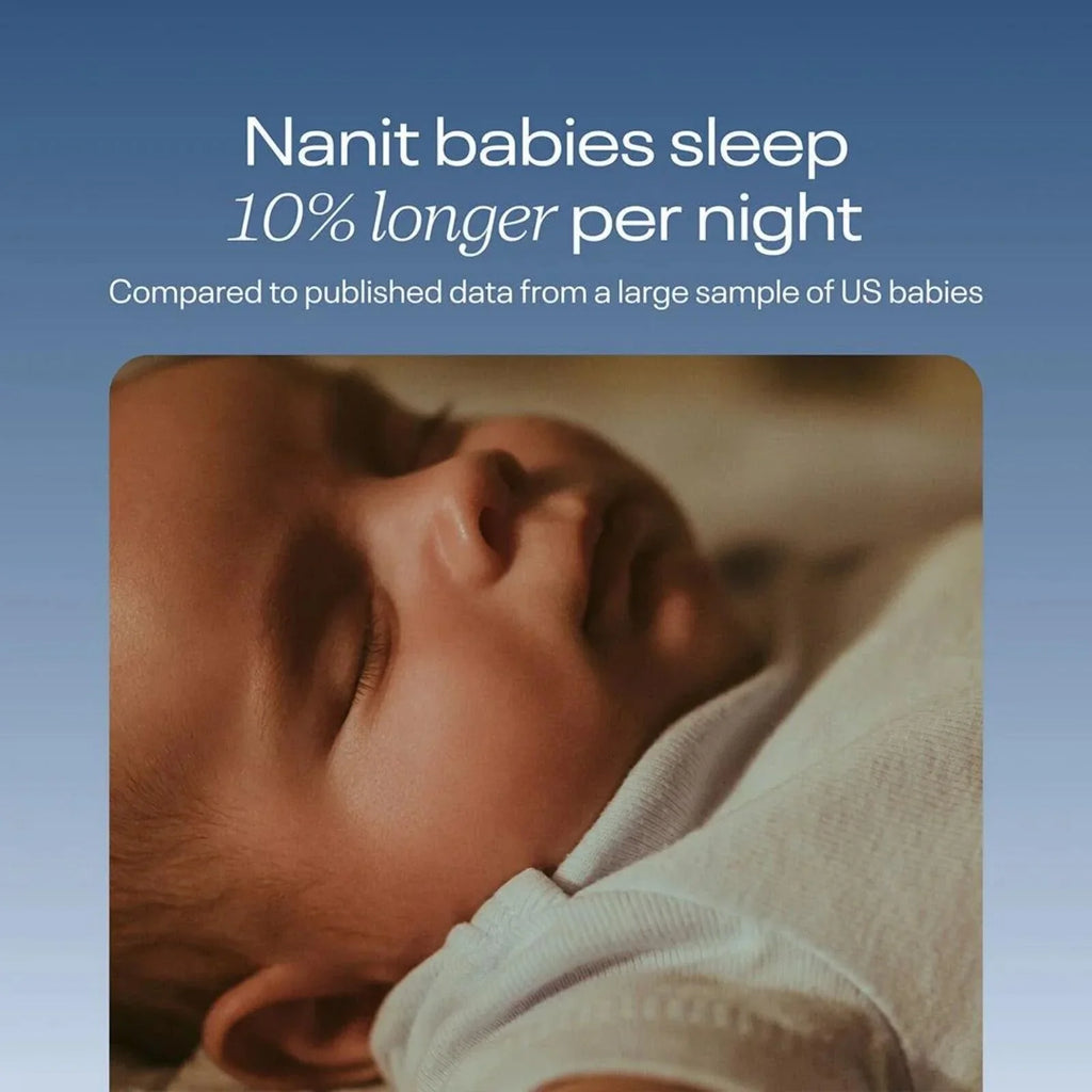 Nanit Pro Baby Monitor & Floor Stand V2