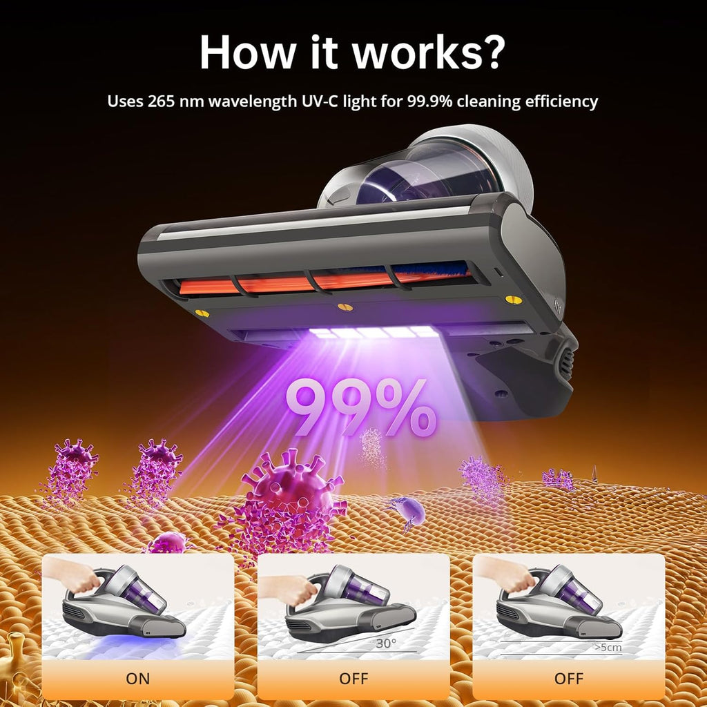 JIMMY JV35 Mattress Vacuum Cleaner | 700W Anti-Dust Mite UV Sterilizer