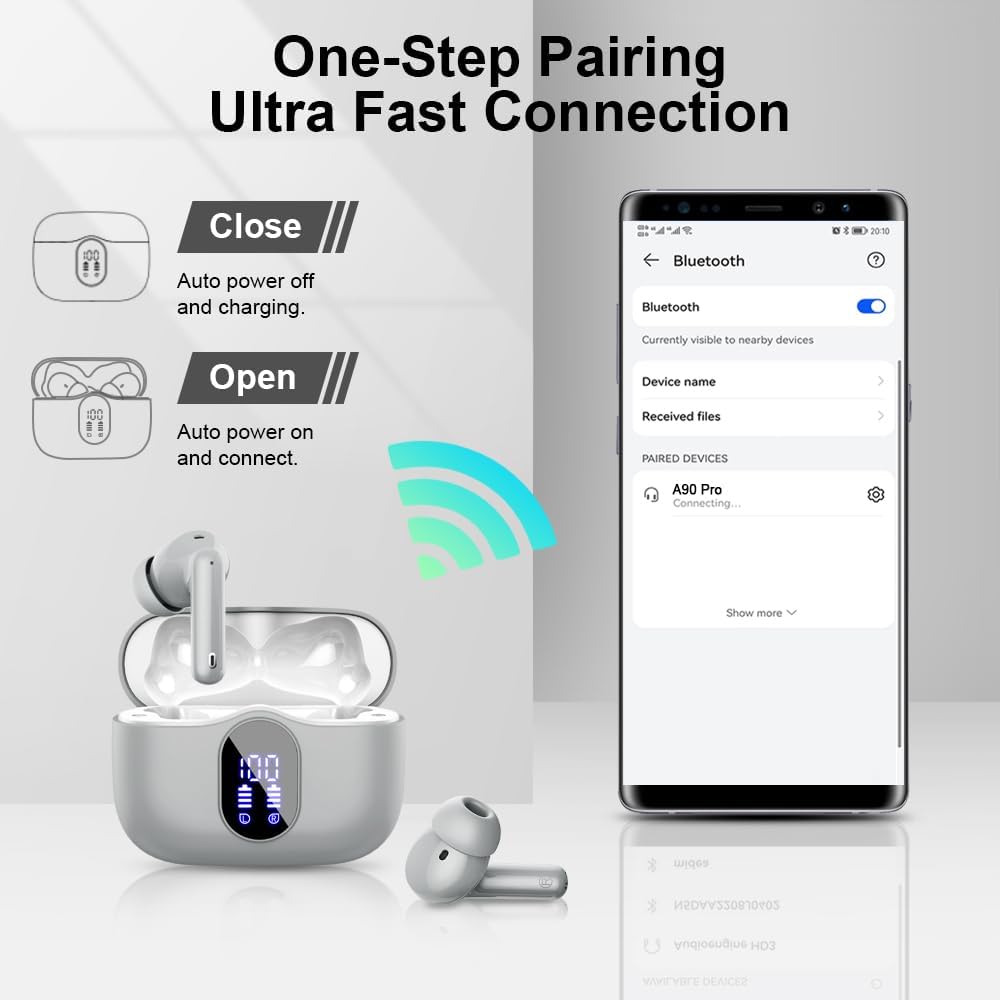 Btootos Wireless Earbuds - Bluetooth 5.3 Noise Cancelling IPX7 Green