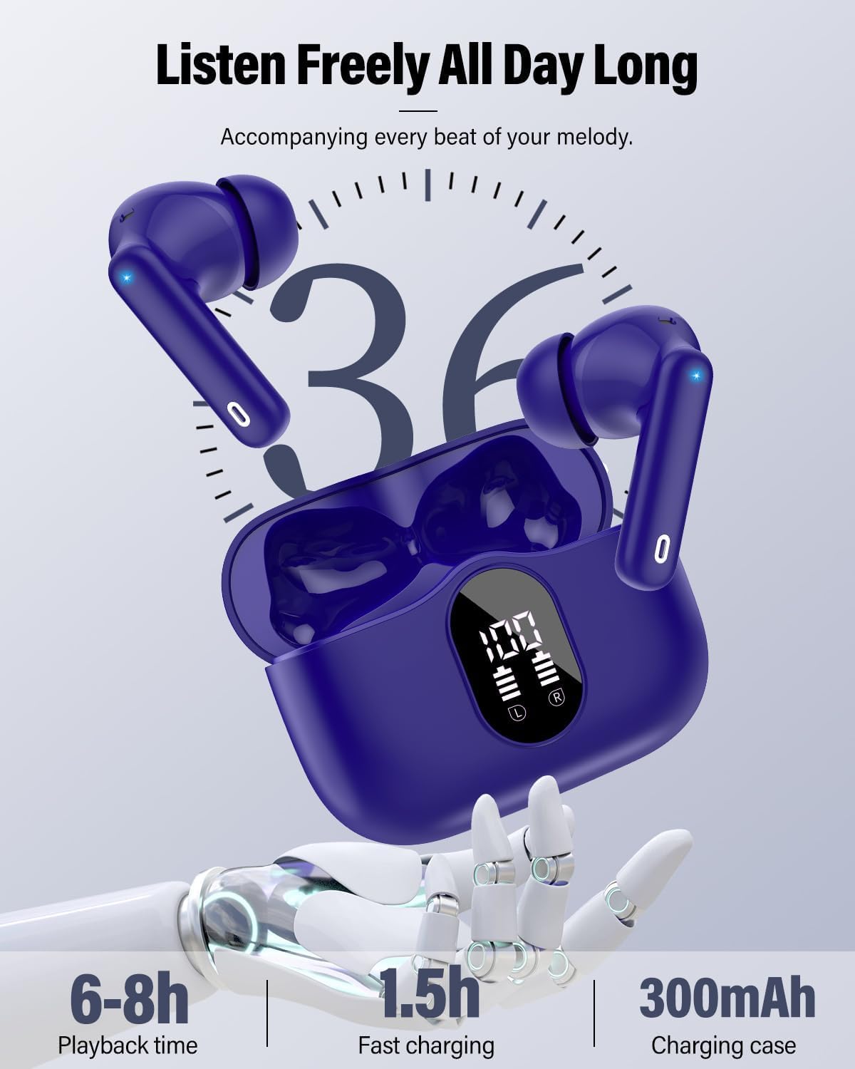 Btootos Wireless Earbuds - Bluetooth 5.3 Noise Cancelling IPX7 Green