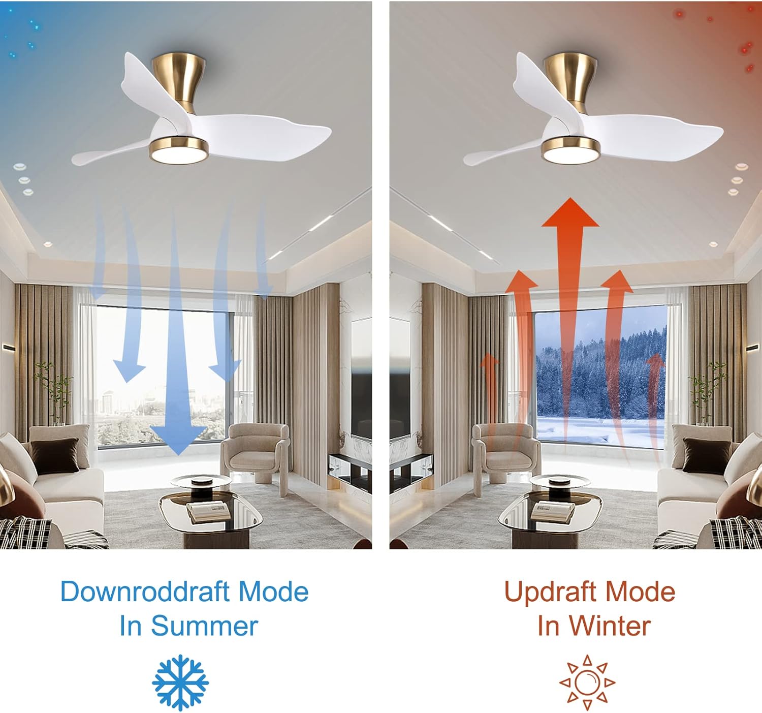 Reiga 91cm Flush Mount DC Ceiling Fan | Dimmable LED Light & Remote