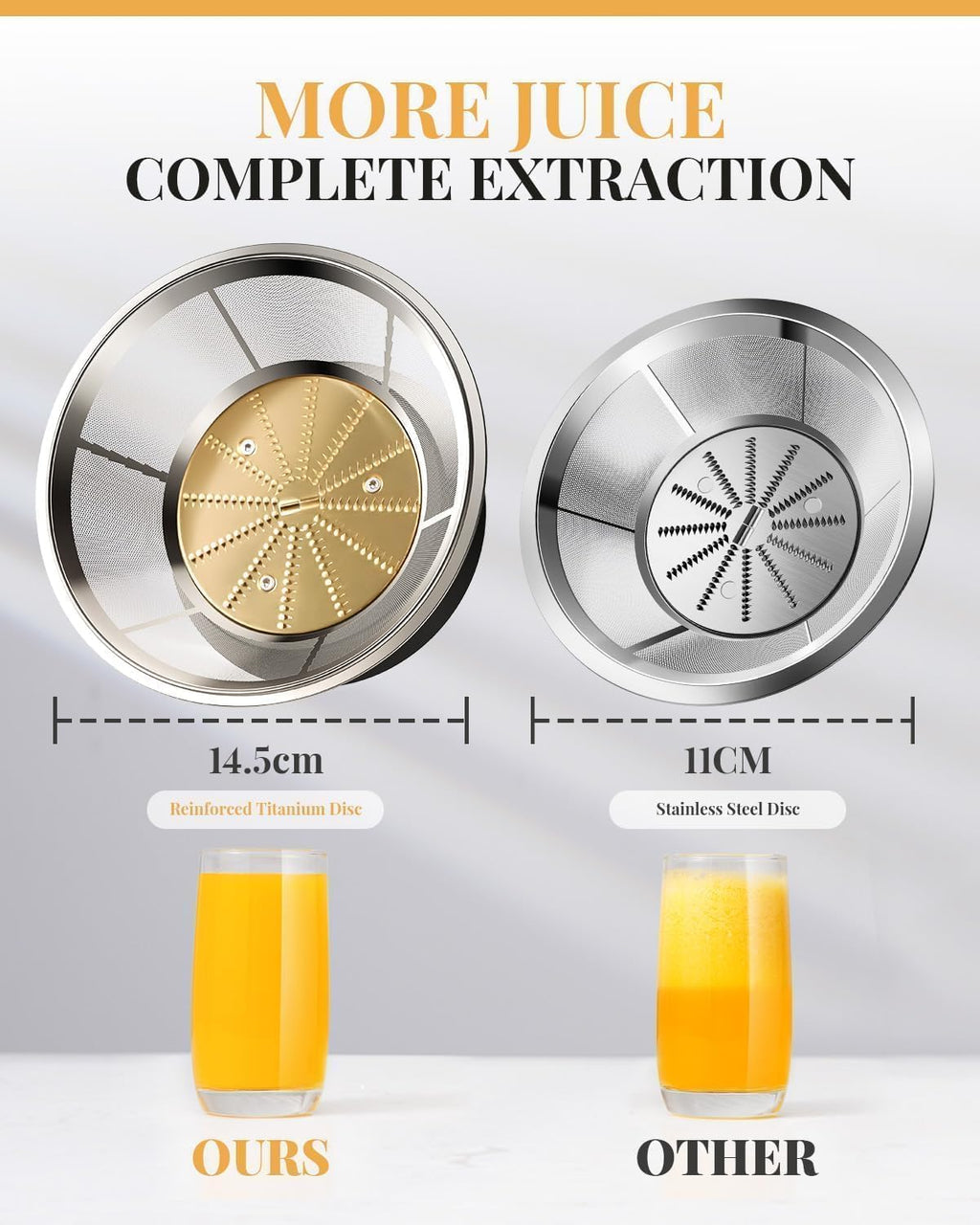 GDOR 1200W Centrifugal Juicer | 2L Whole Fruit Juice Machine