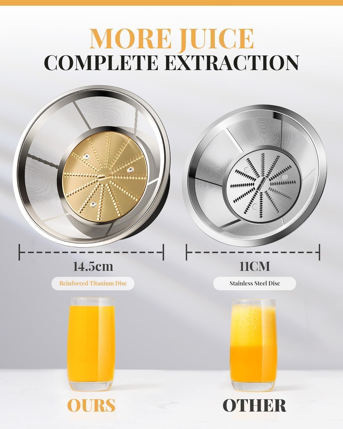 GDOR 1200W Centrifugal Juicer | 2L Whole Fruit Juice Machine