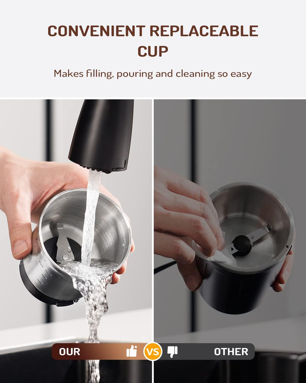 SHARDOR Electric Coffee Grinder | 2 Stainless Steel Cups & Timer