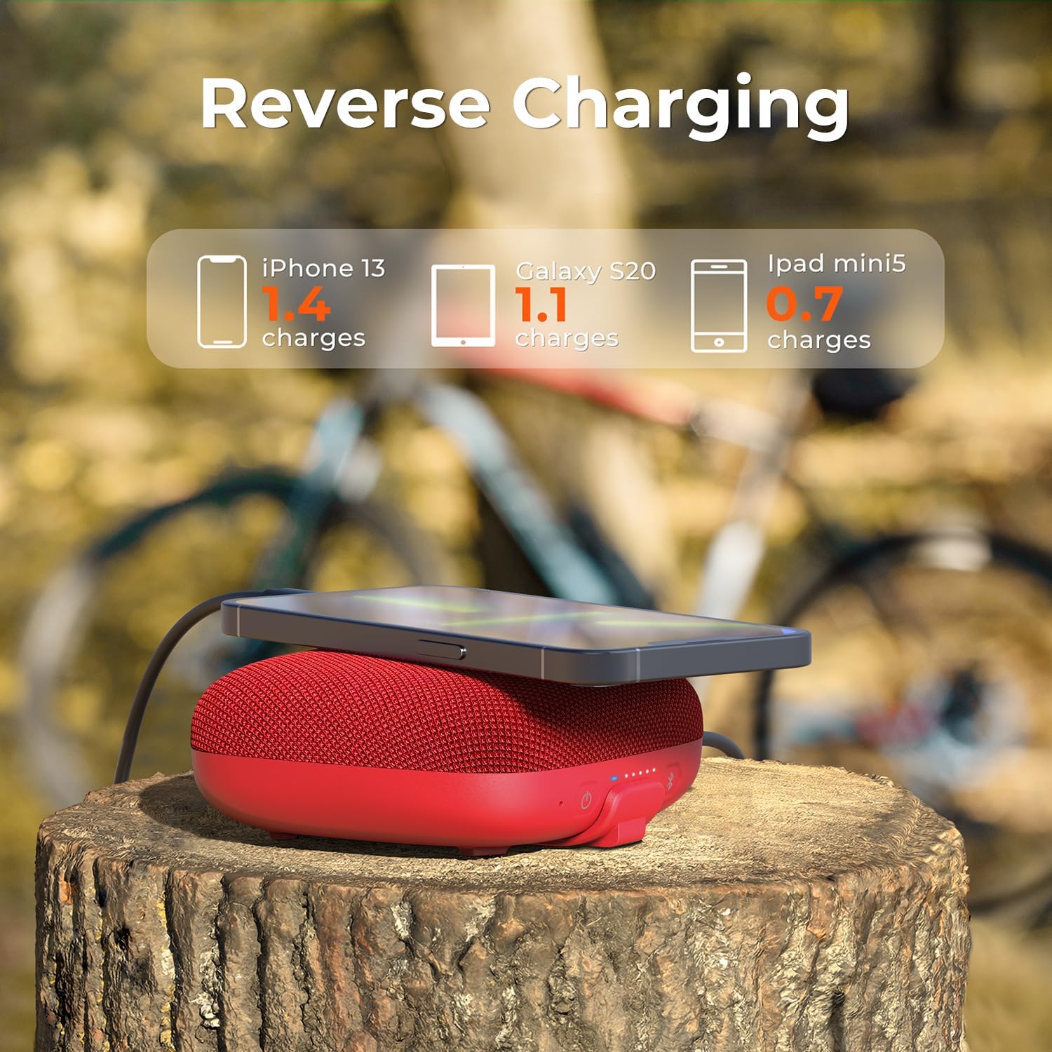 Tribit StormBox Micro 2 Bluetooth Speaker | IP67 Waterproof & Powerbank