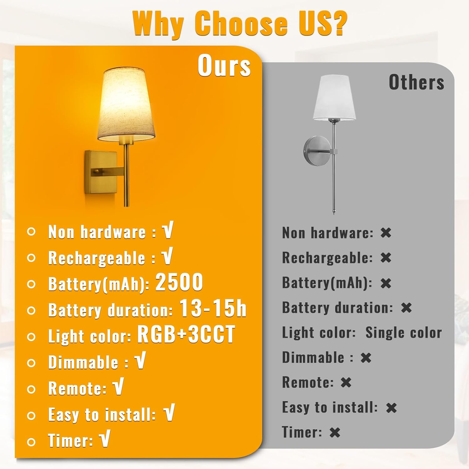 Lightsjoy Rechargeable RGB Wall Sconces – Gold Cordless Lights (Set of 2)