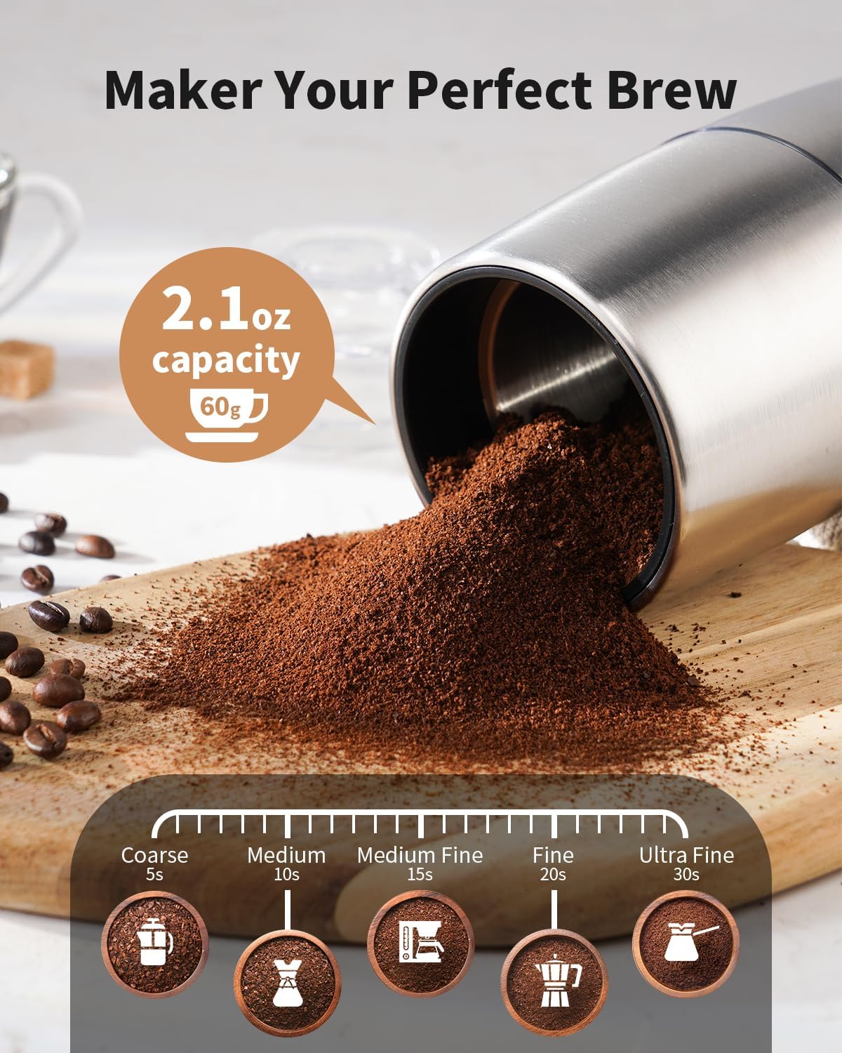SHARDOR Electric Coffee Grinder | 300W Stainless Steel Quiet Spice Mill