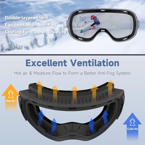 Findway OTG Ski Goggles | Magnetic Interchangeable Spherical Lens