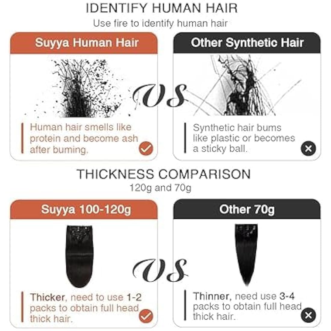 Suyya Clip in Human Hair Extensions | 12 Inch Remy Straight #1B Black
