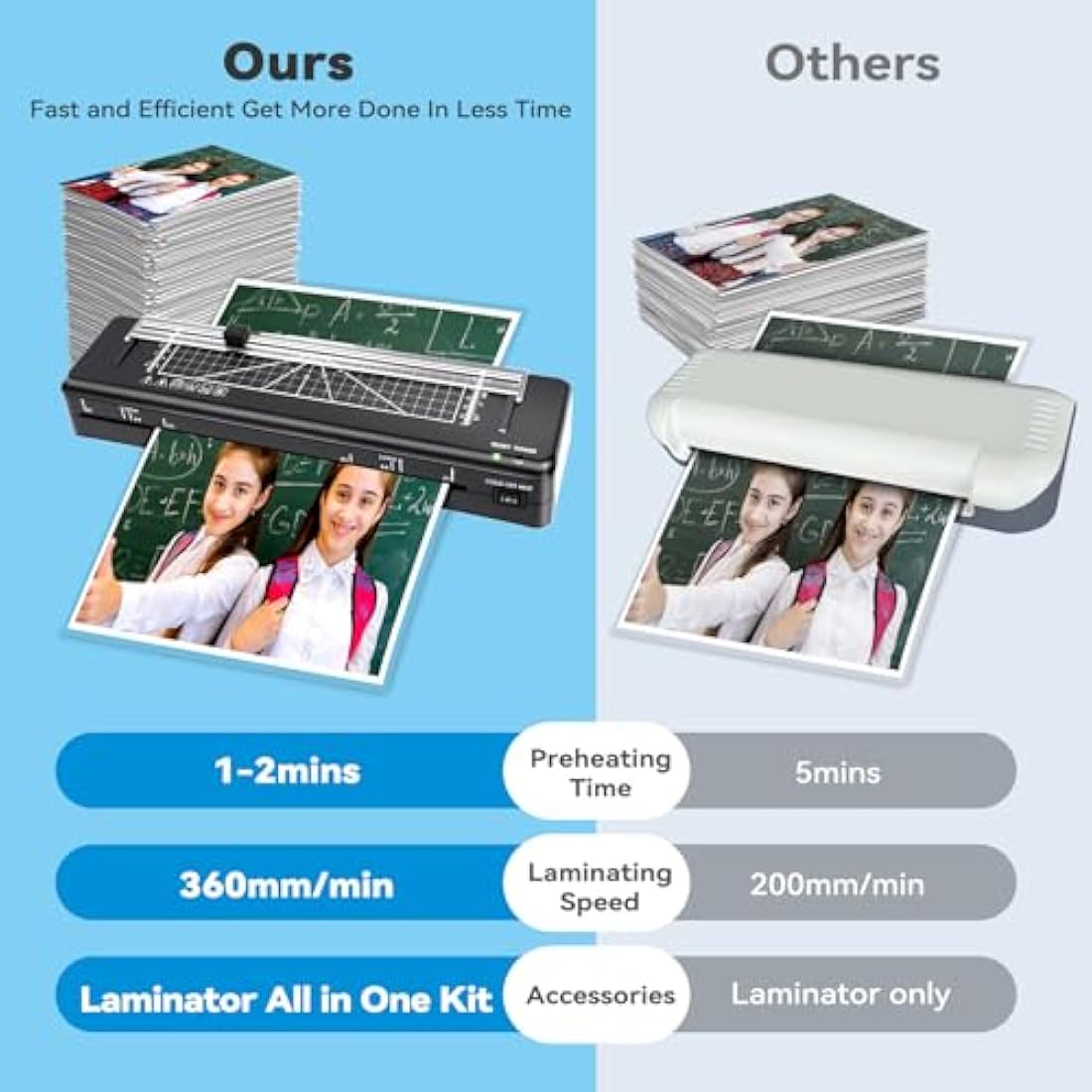 Jolof Store A3 Laminator Machine | Fast Warm-up Thermal & Cold Laminating