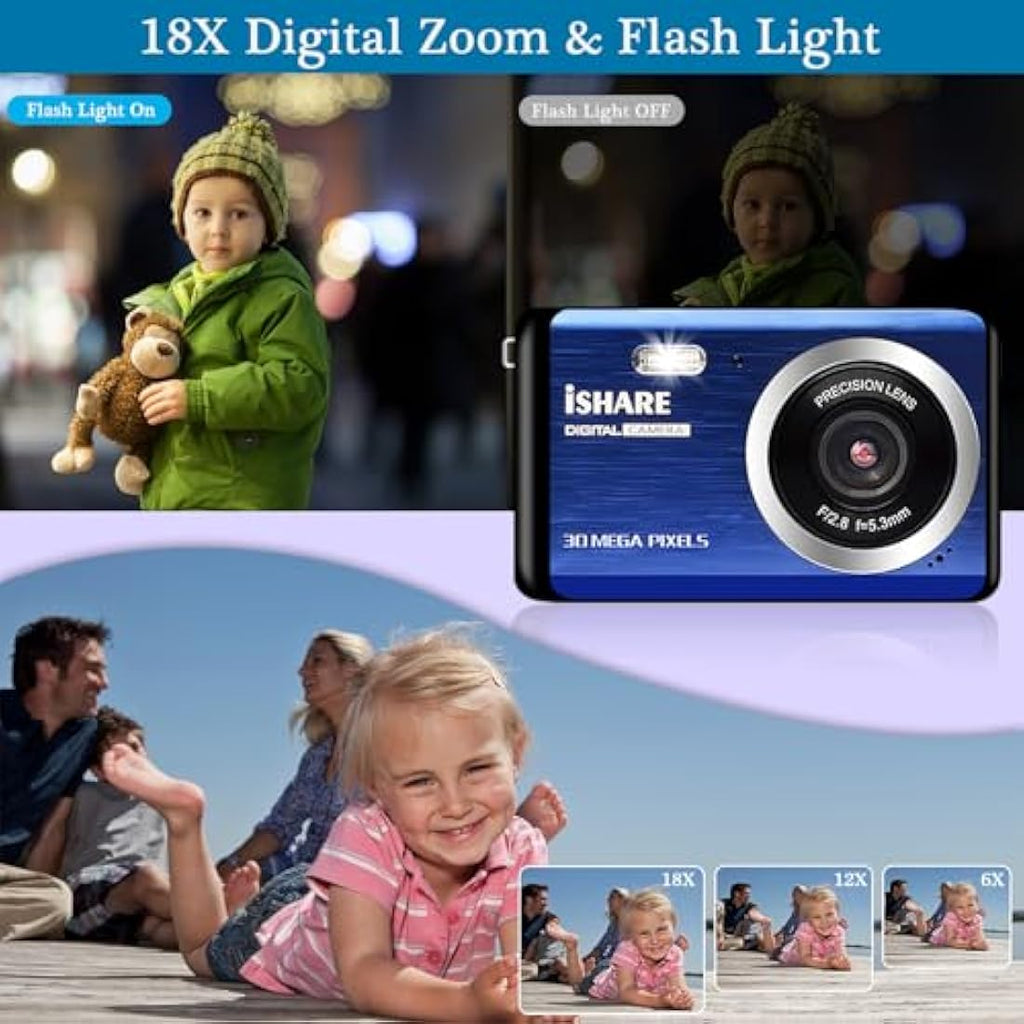 Digital Camera – 1080P 30MP Point and Shoot for Kids (Blue)